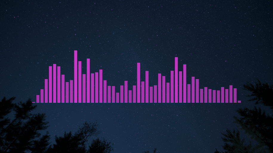 Desktop Music Visualizer