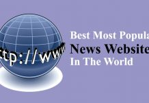 Most Popular News Websites in the world