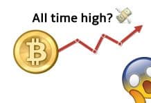 Bitcoin hits an all time high of $8,900 in 2019