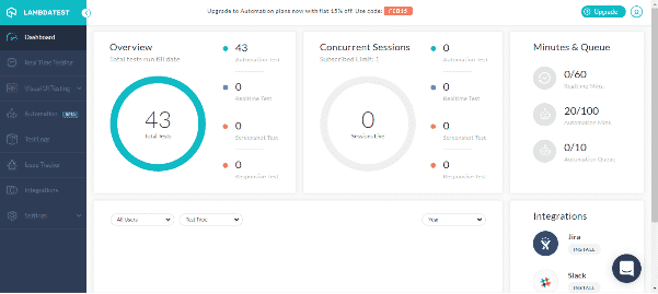 Using LambdaTest Selenium Grid to Run Tests on Multiple Machines - 82