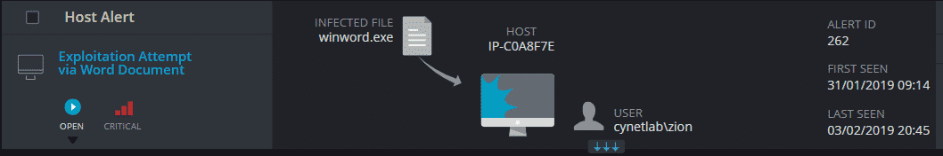 Cynet Review  Secure your Environment with an Autonomous Security Platform - 85
