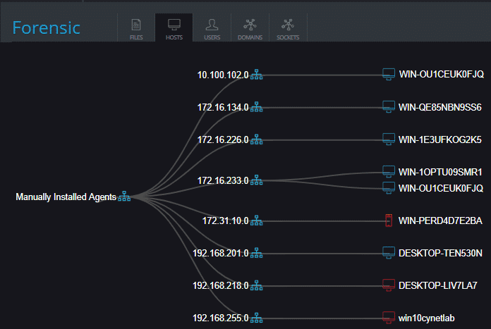 Cynet Review  Secure your Environment with an Autonomous Security Platform - 31