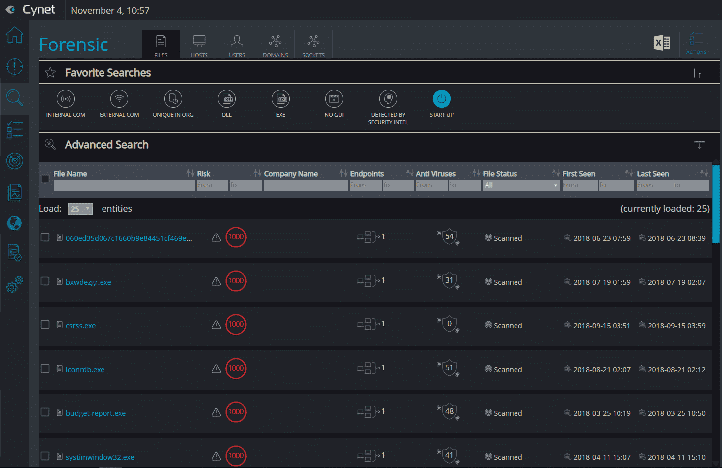 Cynet Review  Secure your Environment with an Autonomous Security Platform - 15