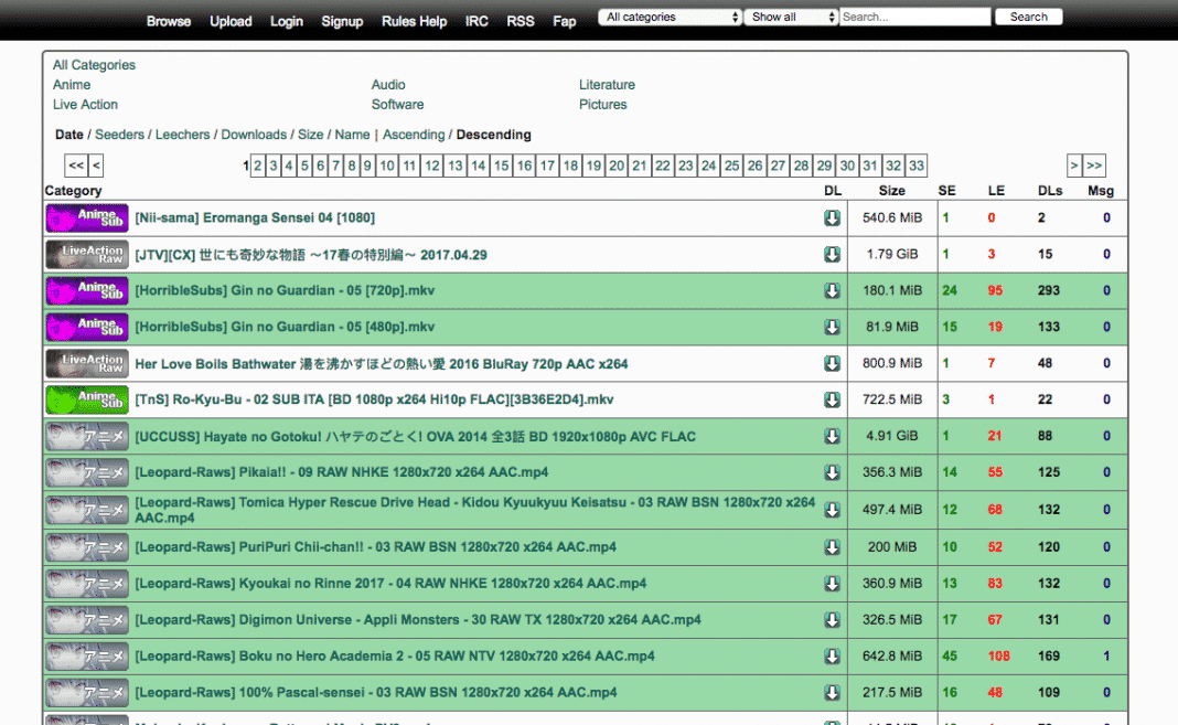 The Pirate Bay Proxy List 2024 ( UPDATED ) Unblocked Mirrors