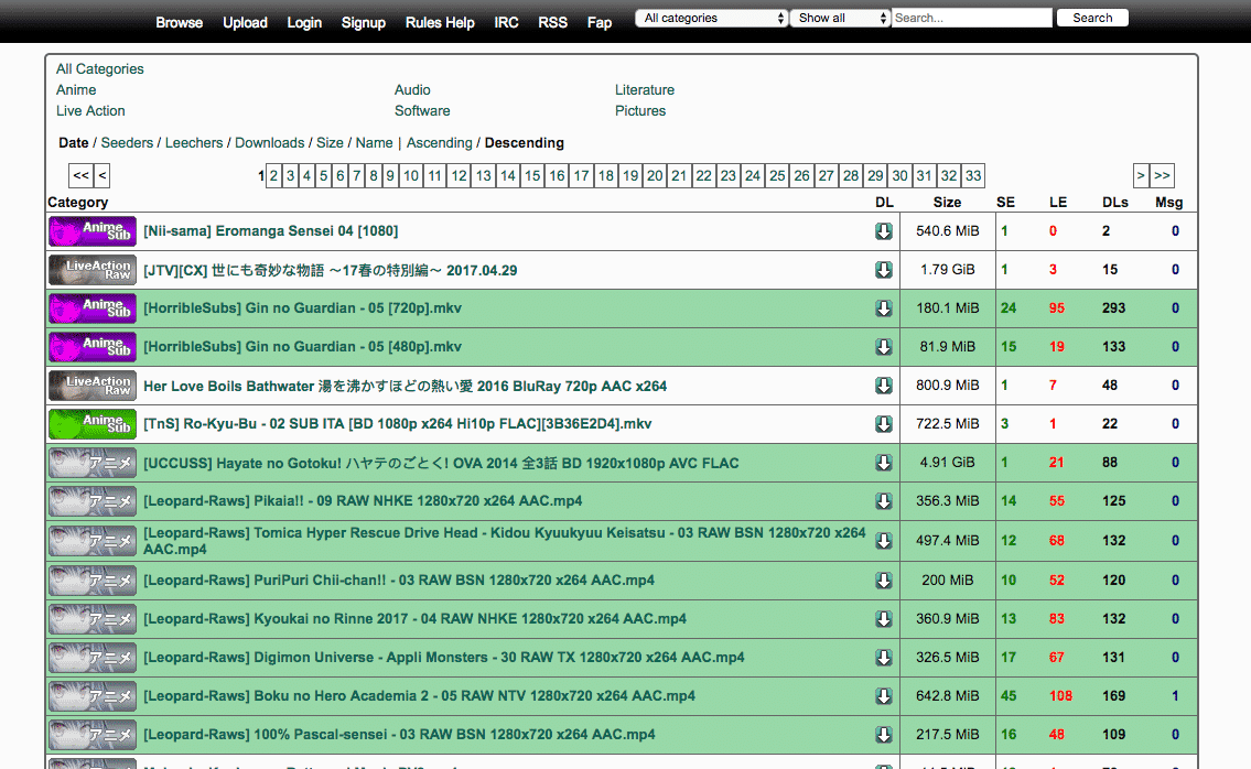 Οι εναλλακτικές λύσεις του Pirate Bay