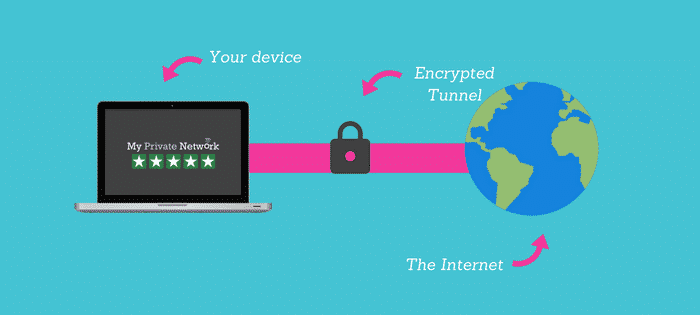 ExtraTorrents Proxy List July 2023  Unblock Extratorrent - 43
