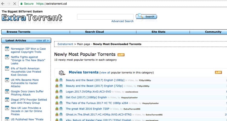 ExtraTorrents Proxy List September 2022- Unblock Extratorrent | Mirror [  WORKING ]