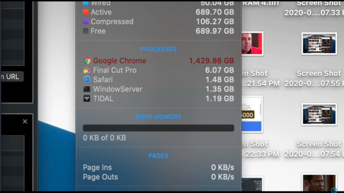 6000 Chrome Tabs On Mac Pro