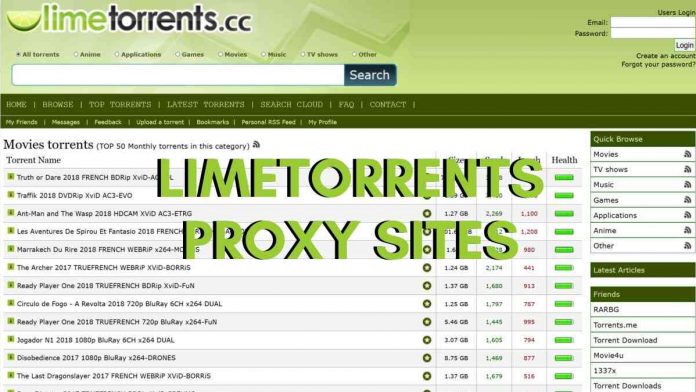 limetorrents proxy sites