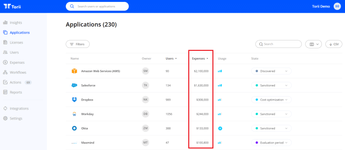 torri application tracking