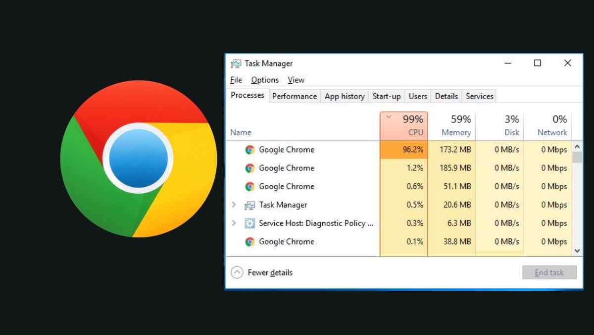 chrome based browsers windows