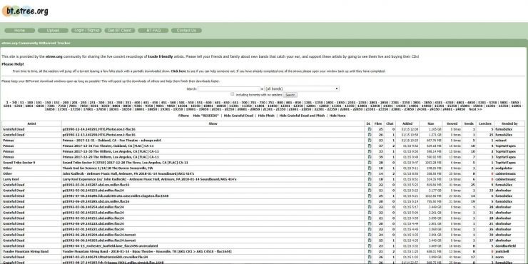 8 Best Legal Torrenting Sites In 2023  Safe Torrent Download  - 69