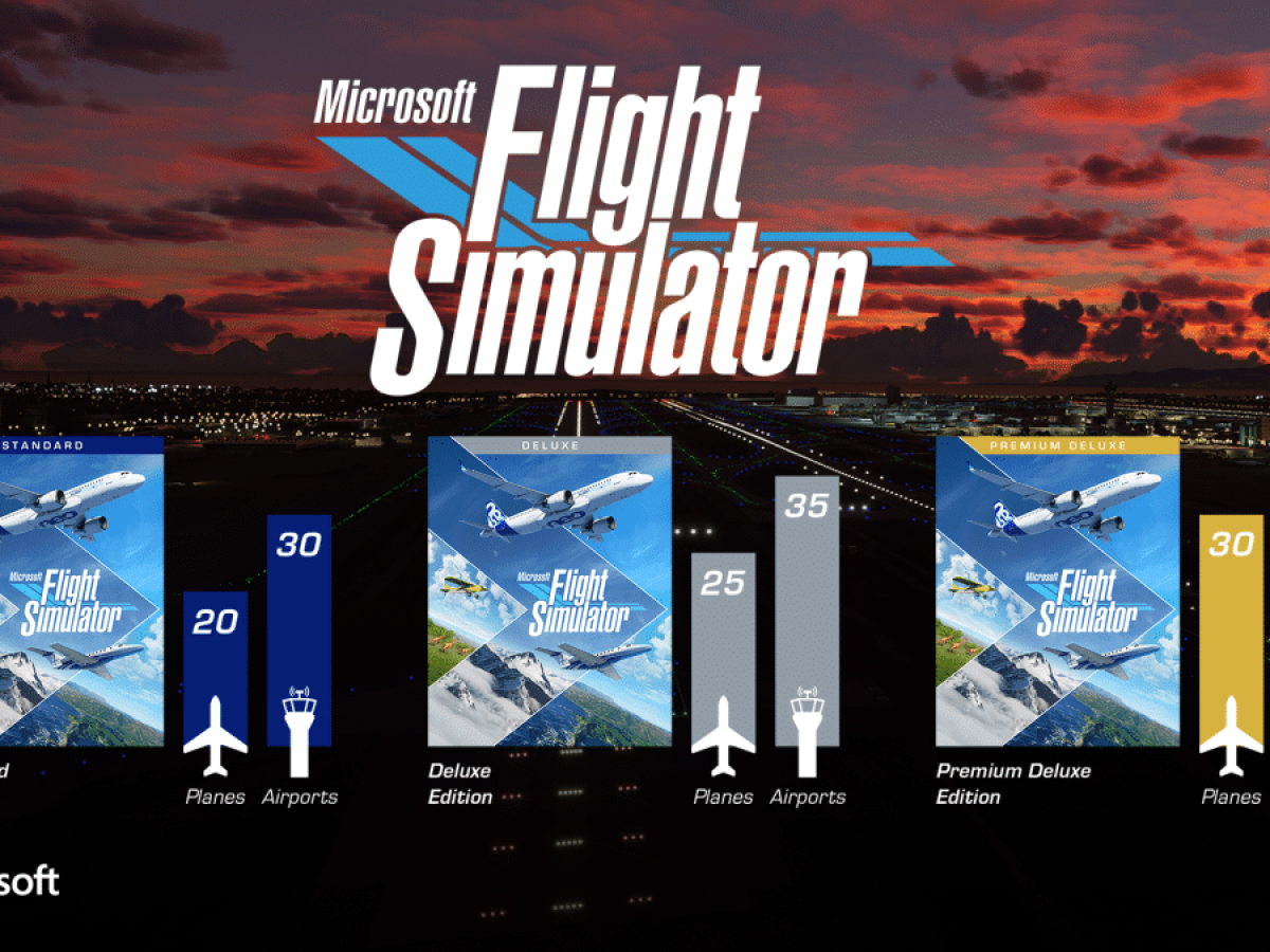 Microsoft Flight Simulator To Arrive On Pc On August 18