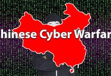 China Cyberwarfare Introduction