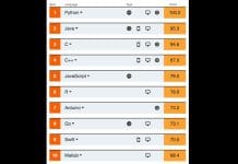 top programming language ieee list