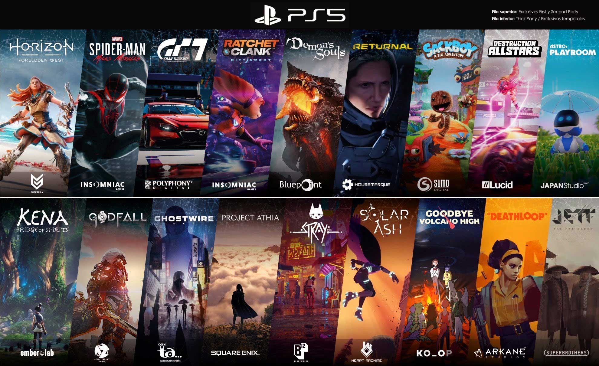 PS5-Games