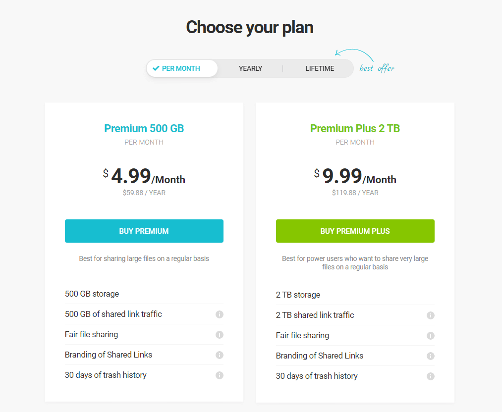 pCloud pricing