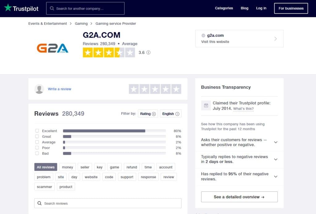 Trustpilot G2A