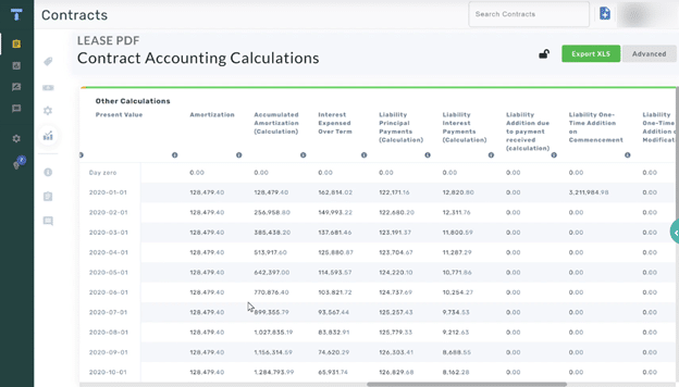 CONTRACT ACCOUNTING CALCULATIONS