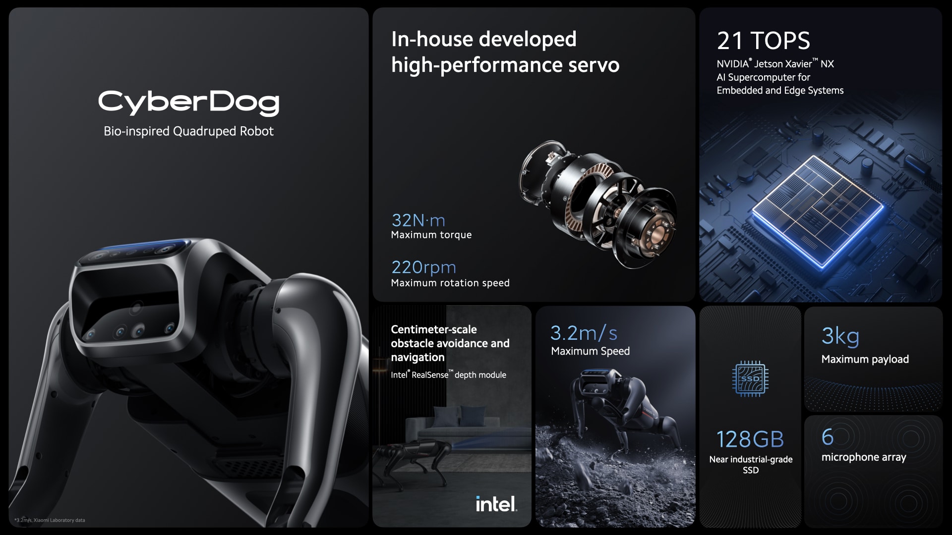 cyberdog specs