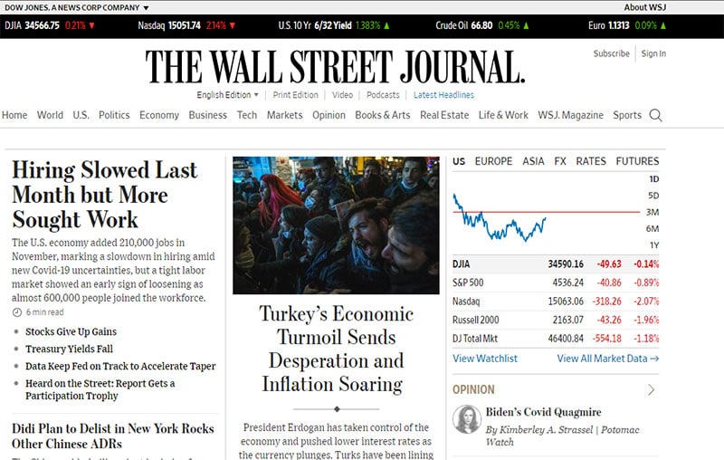 The Wall Street Journal