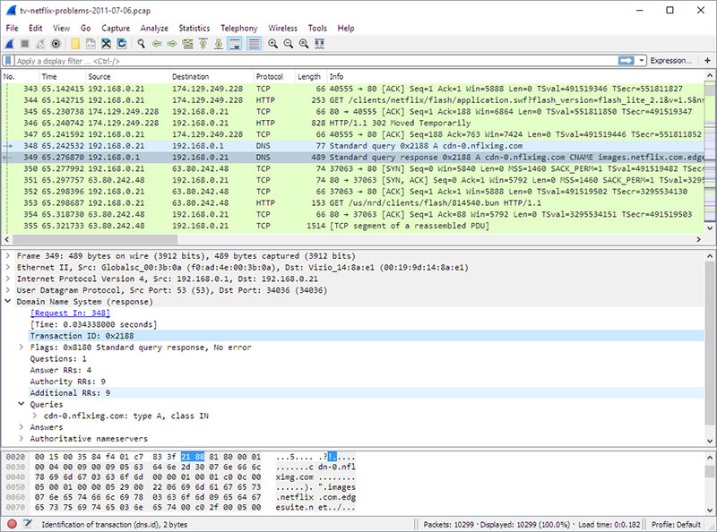 Wireshark - Wifi Hacking tool