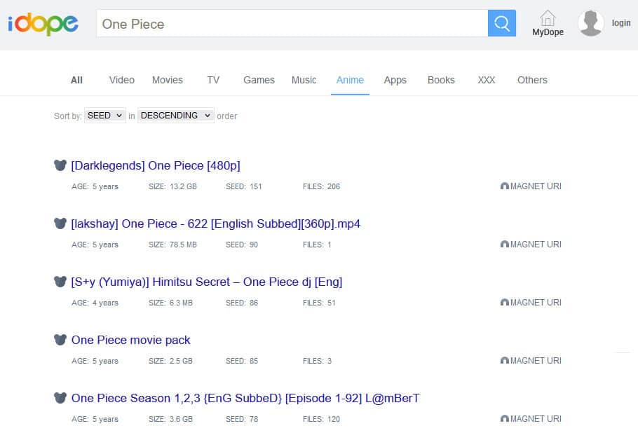 iDope Anime torrent site