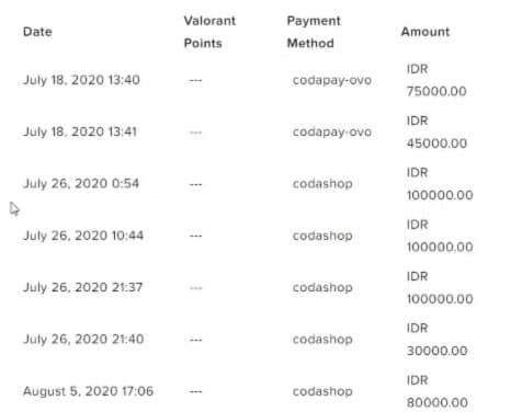 Valorant Purchase History