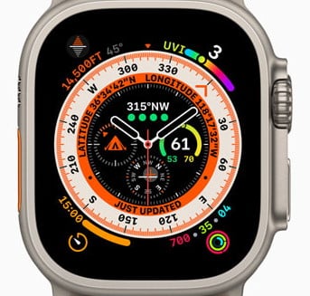 best Apple watch face