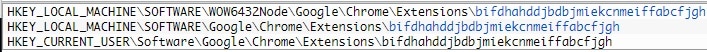Almost 7 Million People Targeted By Malicious Browser Extensions - 12