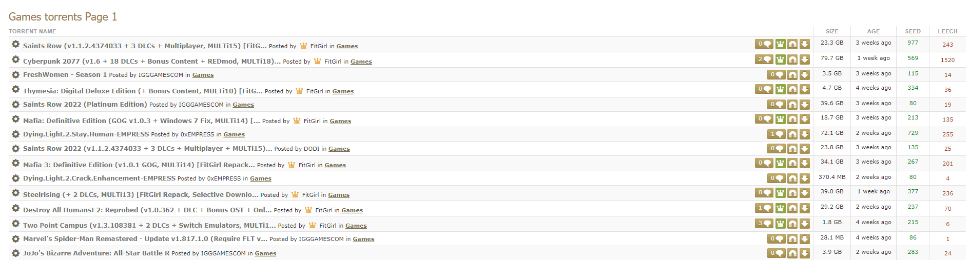 10 Best Torrent Sites For Game Download in 2023 Safe  Working  - 22