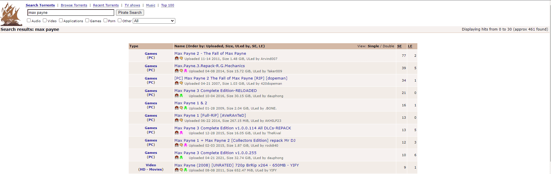 11 Best Game Torrent Sites in 2025 (Safe, Working)