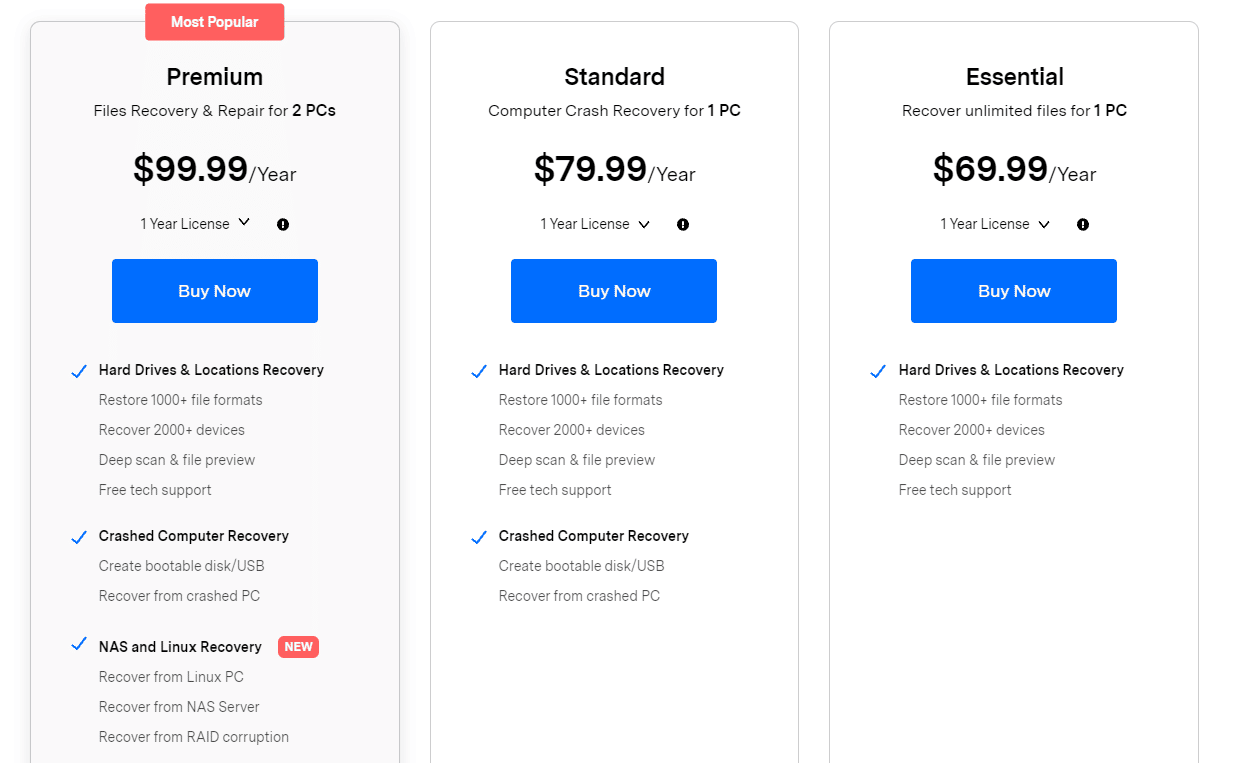 WonderShare Recoverit Pricing