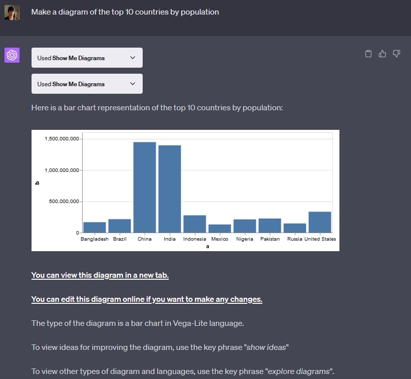 20 Best ChatGPT Plugins You Should Use Right Now - 93