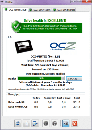 How to Check SSD Health in Windows 10 & Windows 11?