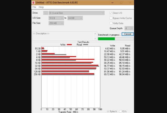 ATTO disk benchmark