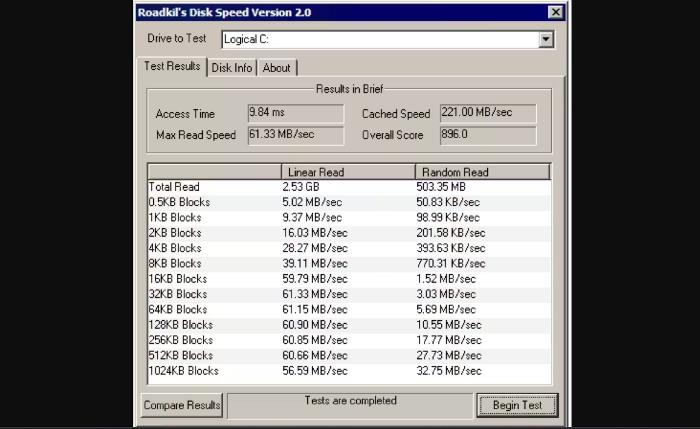 Roadlkil Disk Speed