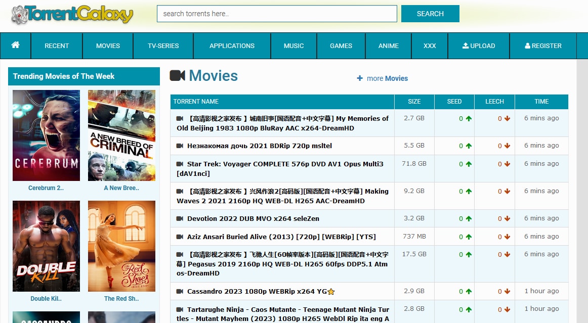 Uptobox Down, 5 Best Uptobox Alternatives