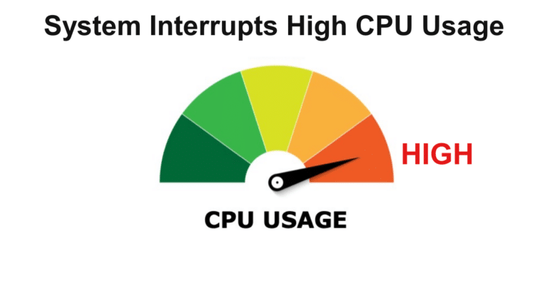 System Interrupts High CPU