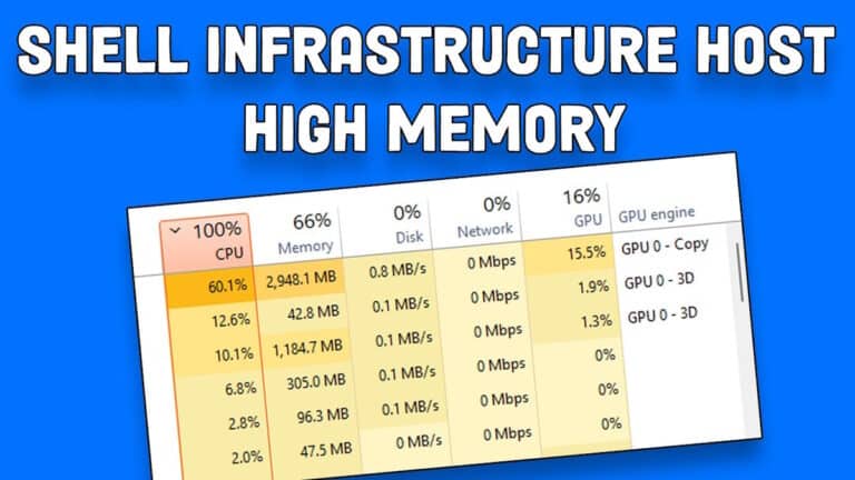 shell infrastructure host high CPU and ram usage