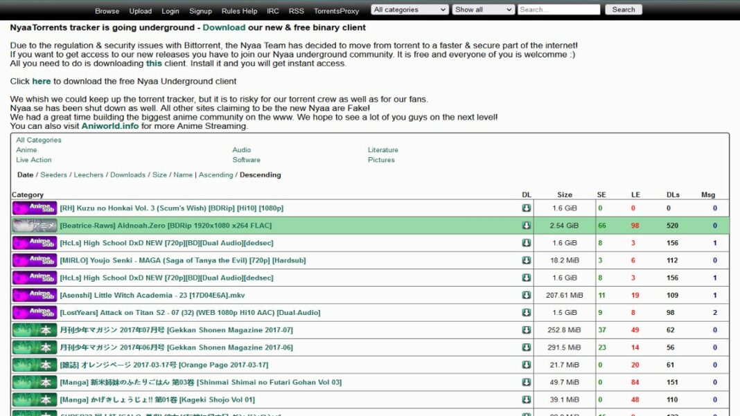 Nyaa Proxy List 2026 - Proxy/Mirror/Alternatives