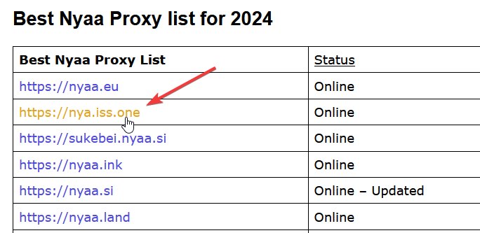 Nyaa Proxy sites