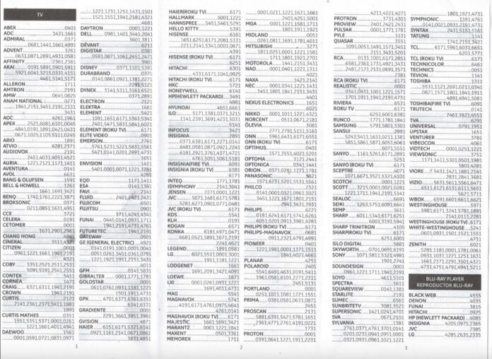 GE Universal Remote Codes List & How To Program Remote?