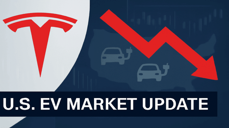 Tesla share market is eight year low in US