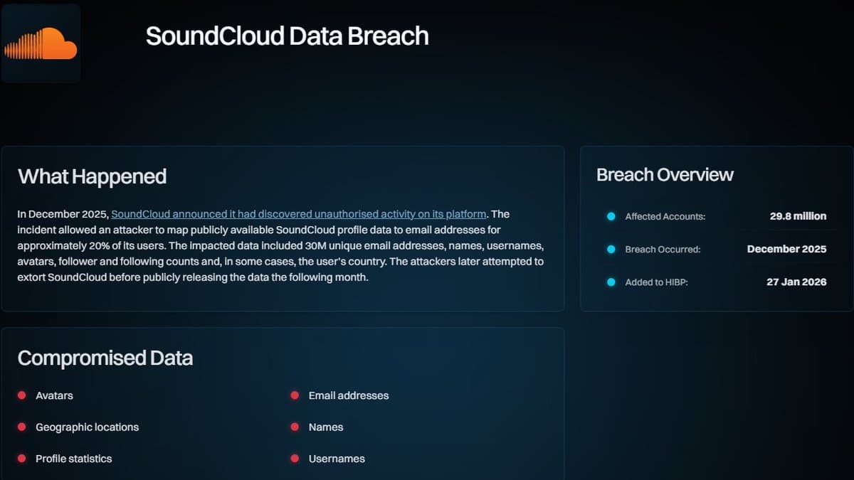 SoundCloud Data Breach Affects Nearly 30 Million Users