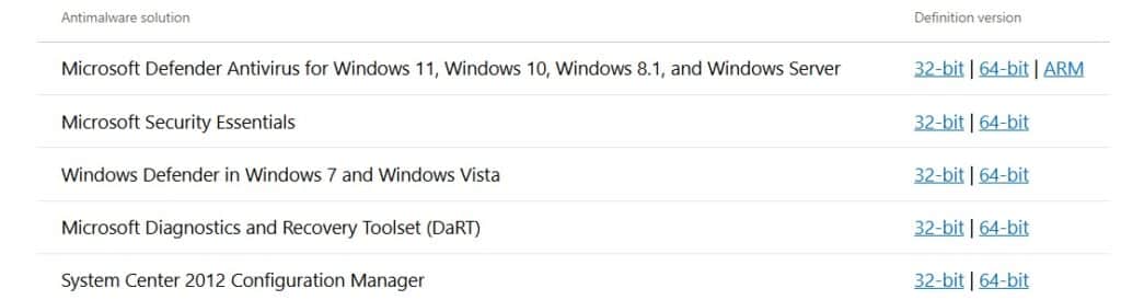 windows security offline update files